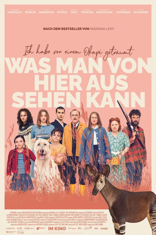 Poster: Was man von hier aus sehen kann
