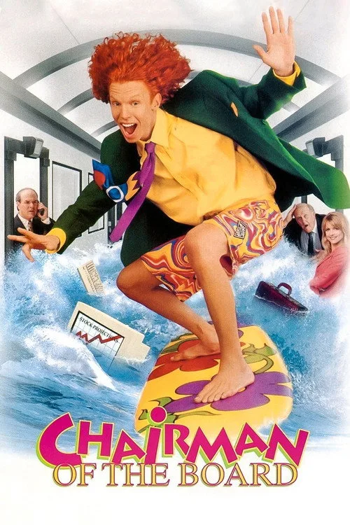 Poster: Der Chaotenboss