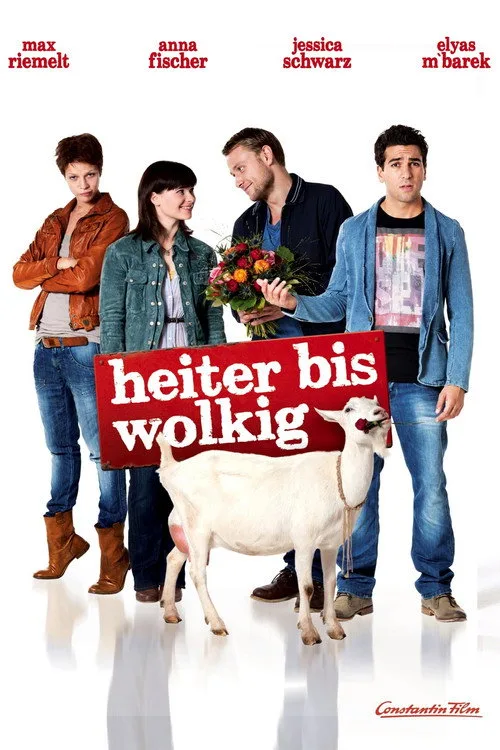 Poster: Heiter bis Wolkig