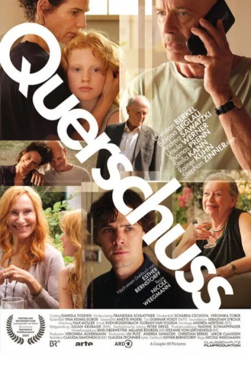 Poster: Querschuss